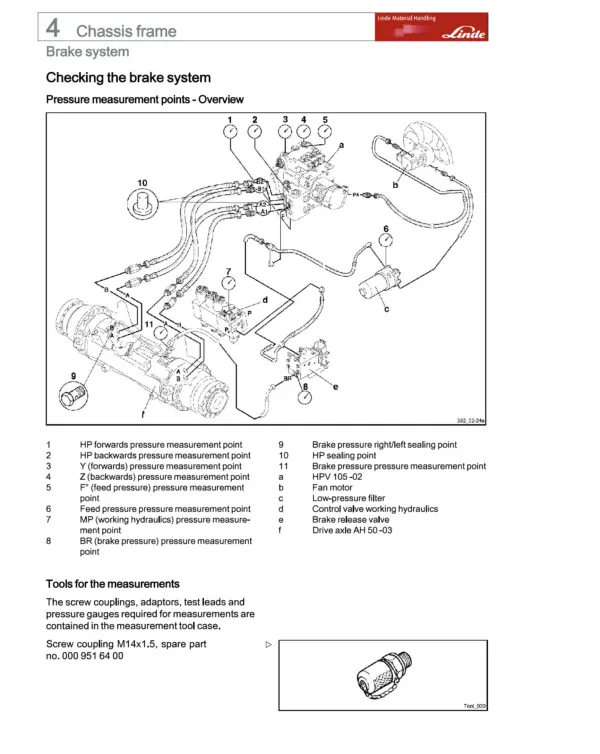 Linde Forklift Truck H-Series Type 394 H40D H40T H45D H45T H50D H50T Workshop Manual Collection - Image 6