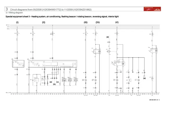 Linde Forklift Truck H-Series Type 394 H40D H40T H45D H45T H50D H50T Workshop Manual Collection - Image 3