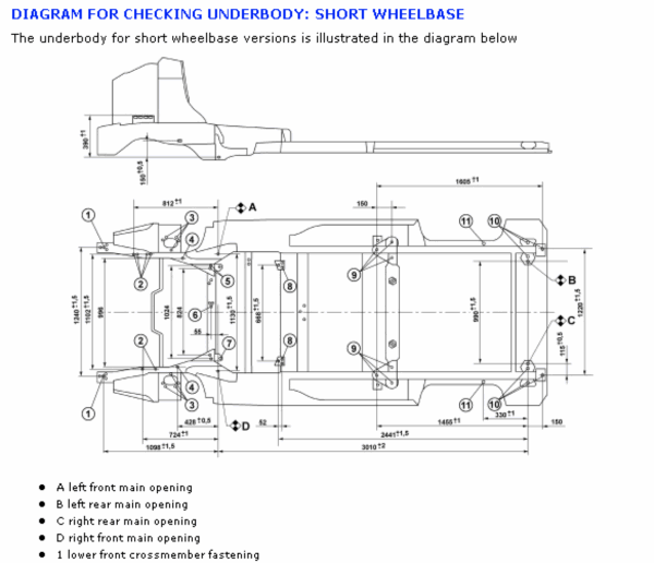 Fiat Ducato X244 X250 Workshop and Wiring Manual 2002 to 2014 - Image 3