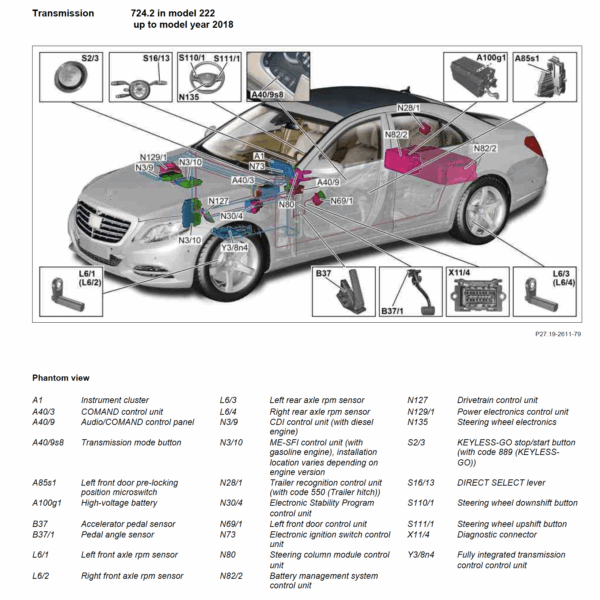 Mercedes S-Class W222 PDF Workshop and Wiring Manual 2013-2020 - Image 4