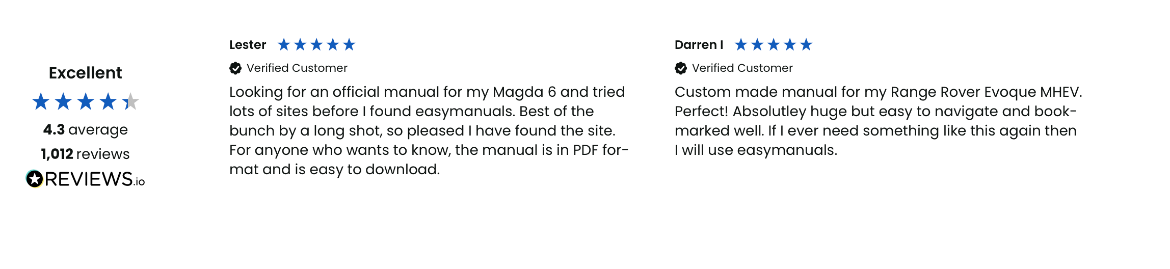 Customer Reviews